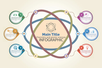 creative science symbol template for infographic vector 6 options