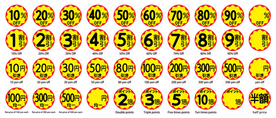Retail labels for various retail activities expressed in Japanese.