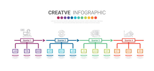 infographic template for 112 months in 4 quarter, 1 year, can be used for noting steps or processes for business in one year.