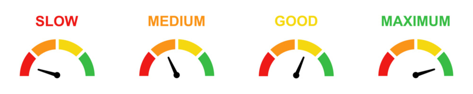 Set of speedometer vector icons. Speed scale. Slow, medium, good and maximum indicator. Vector 10 Eps.