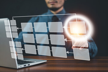 workflow automation  flowchart business organization management