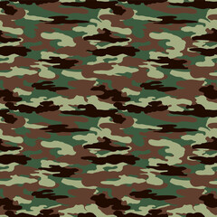 Cotton fabric Camouflage Military Army Camo Pattern Background