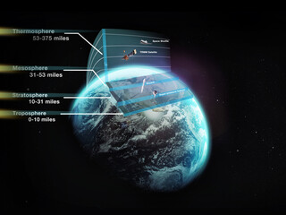 Earth, atmosphere layers and info on globe in dark space for astronomy study, science or light in...