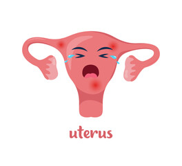Sick uterus with pain ache or disease. Sad cartoon character uterus, body organ injured or unhealthy. Human cartoon anatomy, kids medicine. Vector illustration.