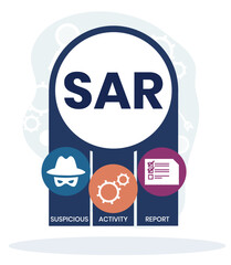 sar - suspicious activity report acronym. business concept background. vector illustration concept with keywords and icons. lettering illustration with icons for web banner, flyer