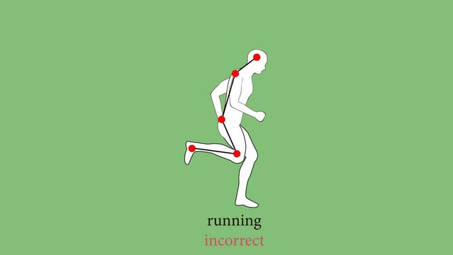 run. correct run. medical recommendations for proper running. 4K video illustration.