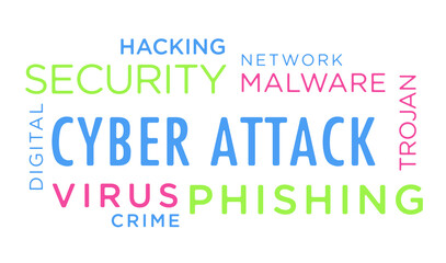 Cyber attack kinetic text abstract concept illustration