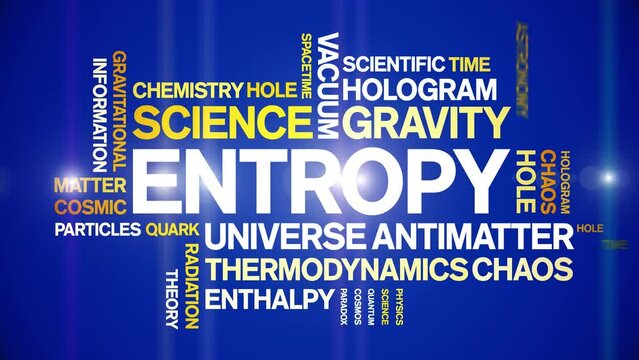 Entropy animated tag word cloud;text design animation kinetic typography seamless loop.