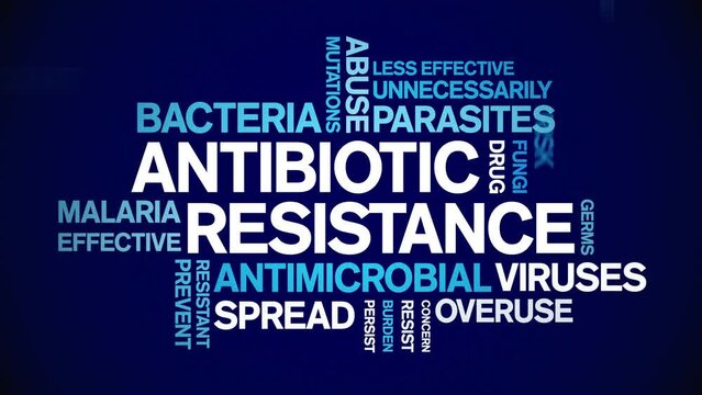 Antibiotic Resistance animated tag word cloud;text design animation kinetic typography seamless loop.