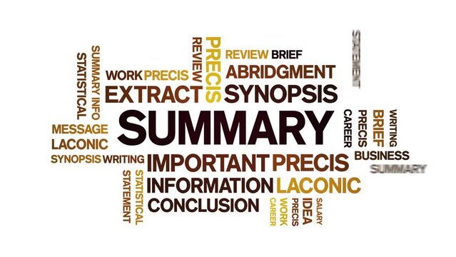 Summary Animated tag word cloud;text design animation kinetic typography seamless loop.
