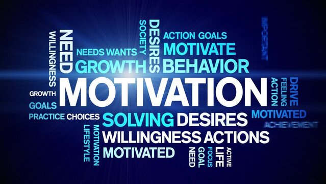 Motivation Animated tag word cloud;text design animation kinetic typography seamless loop.