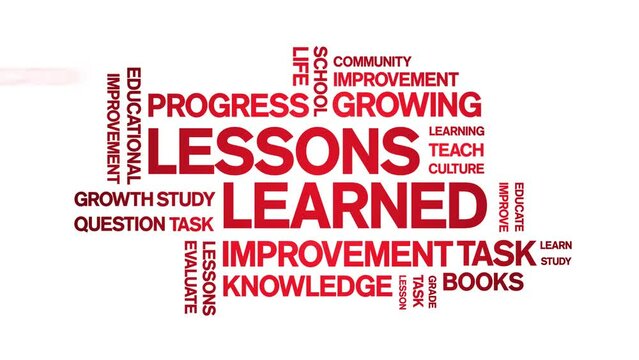 Lessons Learned animated tag word cloud;text design animation kinetic typography seamless loop.