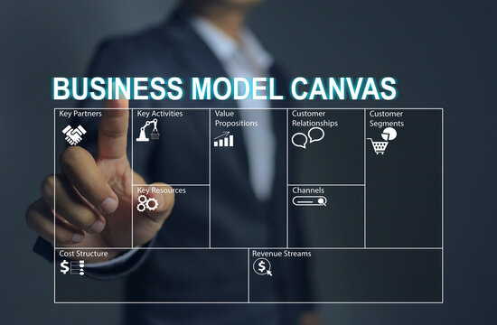 Business people plan and study the market with business model canvas or BMC tools before investing or starting a business such as key partner, cost structure, channels, resources, customer segment.