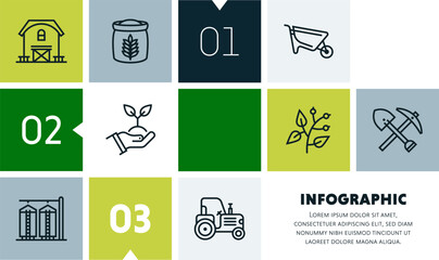 Agriculture business management infographic design with icons, made by thin line style with editable strokes.