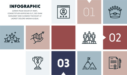 Leader strategy and governance infographic design with icons, made by thin line style with editable strokes.