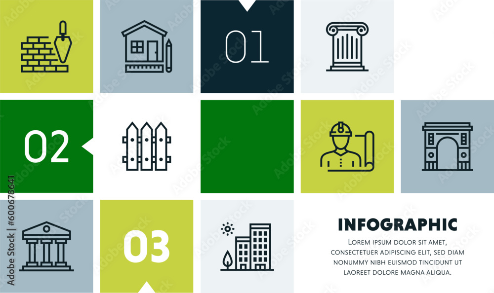 Poster architecture development infographic design with icons, made by thin line style with editable stroke