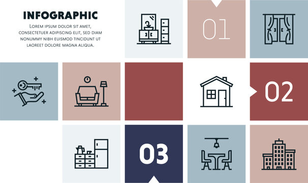 Interior design inspiration and ideas infographic design with icons, made by thin line style with editable strokes.