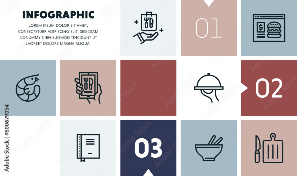 Poster food delivery networks infographic design with icons, made by thin line style with editable strokes.