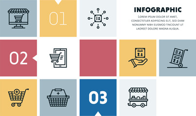 Naklejka premium Retail digital marketing infographic design with icons, made by thin line style with editable strokes.
