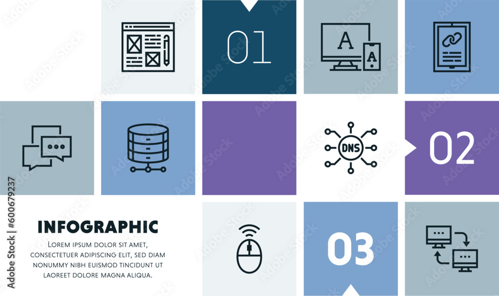 Poster digital business transformation infographic design with icons, made by thin line style with editable