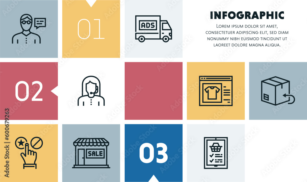 Poster mobile endpoint technologies infographic design with icons, made by thin line style with editable st