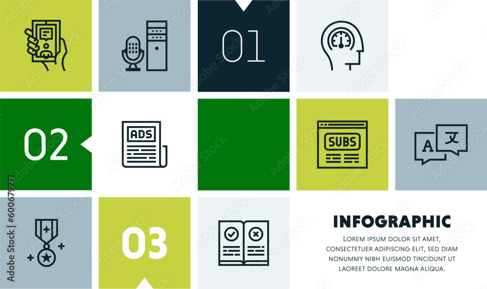 Poster digital transformation infographic design with icons, made by thin line style with editable strokes.