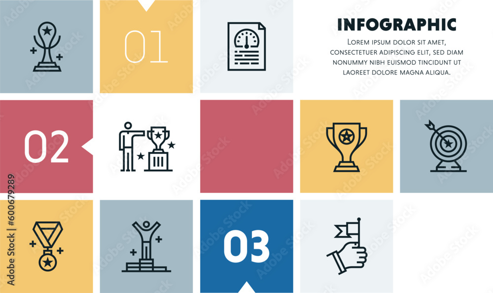 Poster employee performance management infographic design with icons, made by thin line style with editable
