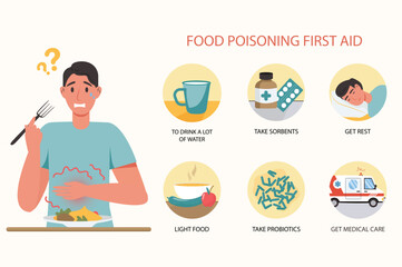 Food Poisoning first aid medical examination concept with people scene in the flat cartoon design. Instructions on how to provide assistance to a person who has been poisoned by stale food.