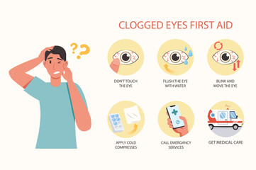 Clogged eyes first aid medical examination concept with people scene in the flat cartoon style. Instructions on how to provide assistance to a person whose eyes have been damaged. Vector illustration.