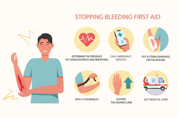 Stopping bleeding first aid medical examination concept with people scene in the flat cartoon design. Instructions on how to provide assistance to a person who needs to stop bleeding. - obrazy, fototapety, plakaty
