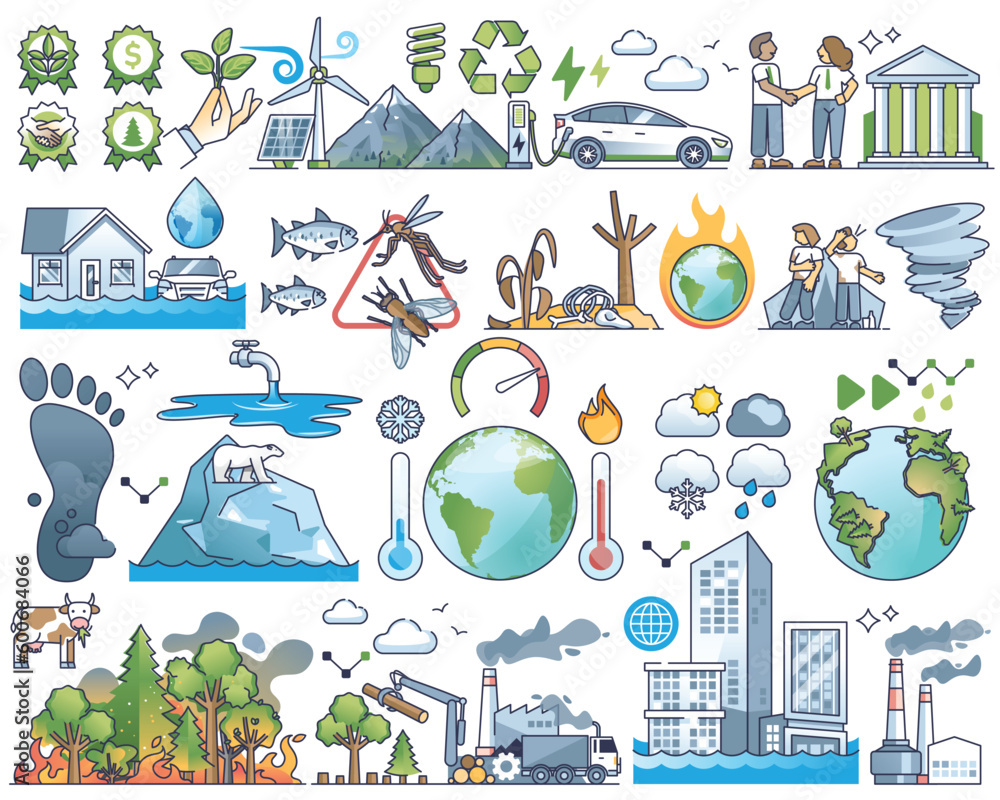 Poster climate change elements and co2 footprint effect outline collection set. items with natural disaster