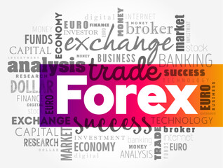 Forex - the foreign exchange market is a global decentralized or over-the-counter market for the trading of currencies, word cloud concept background