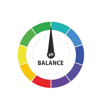 pH neutral balance vector icon, badge seal, logo. pH scale chart for acidic and alkaline solutions, acid-base balance infographic. Chemical Scale Test. Vector illustration