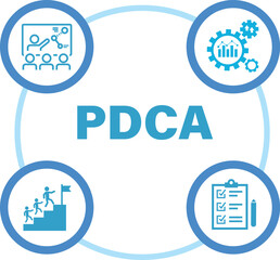 PDCA banner web icon for business and organization, Plan, Do, Check and Act. vector infographic.