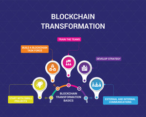 Blockchain  Info graphic