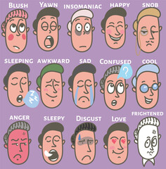 set of emotion cartoon faces vector, comic Faces with various Emotions. Cartoon drawing style. avtar with emotion 