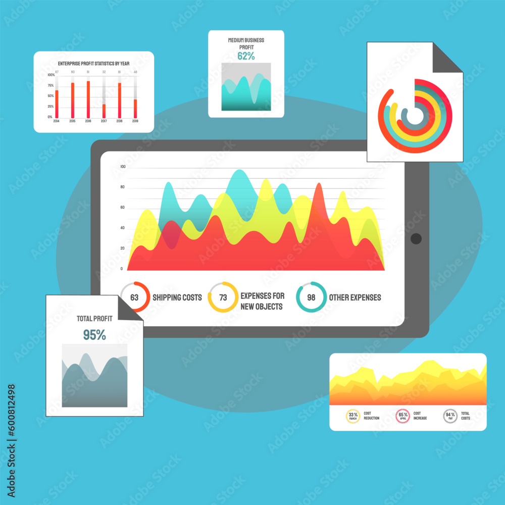 Poster online analytics, financial report chart, data analysis, and web development concept. monitor with d