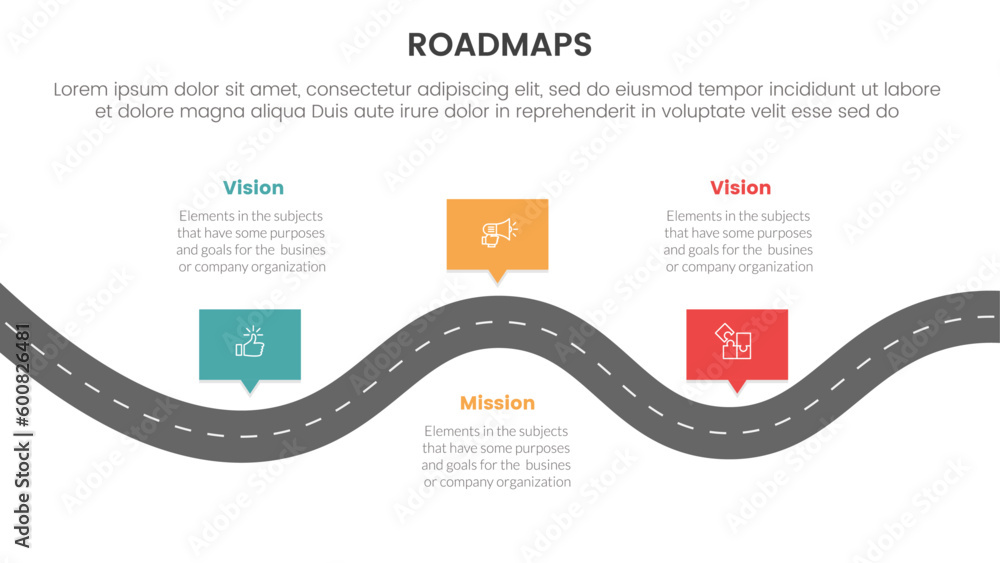Poster business roadmaps process framework infographic 3 stages with wavy and bumpy road and light theme co