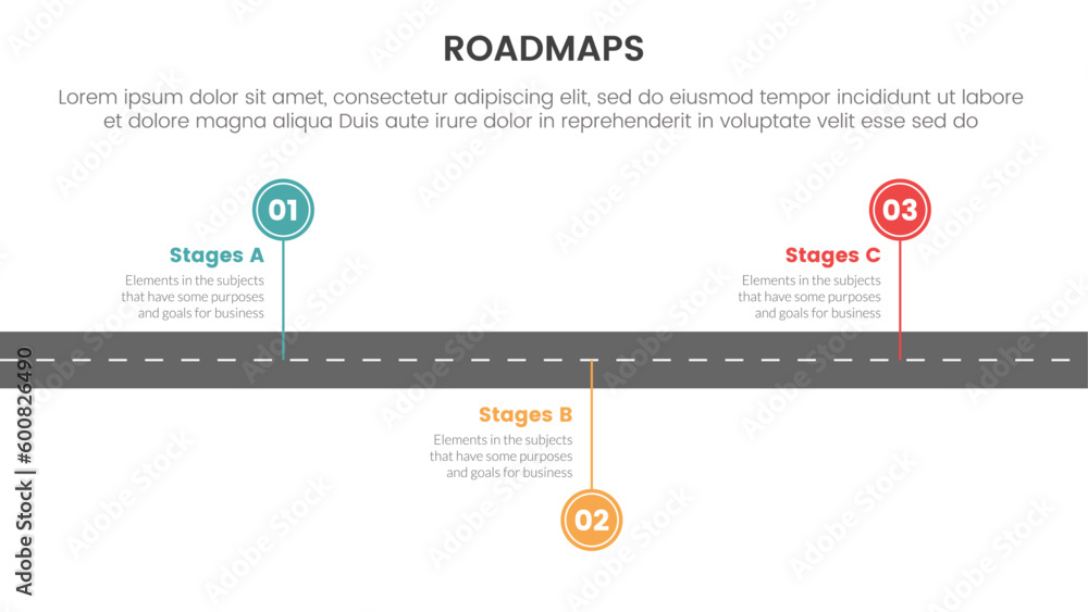 Poster business roadmaps process framework infographic 3 stages with small circle points on timeline and li