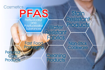 What is dangerous PFAS - Perfluoroalkyl and Polyfluoroalkyl Substances - and where is it found?