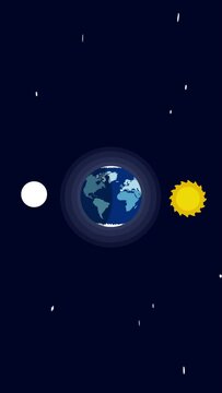 Planeta Girando Sol y Luna