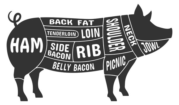 recommend clip art: Pork cut diagram in black pig silhoutte. Butcher scheme