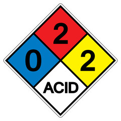 NFPA Diamond 704 0-2-2 ACID Symbol Sign, Vector Illustration, Isolate On White Background Label. EPS10