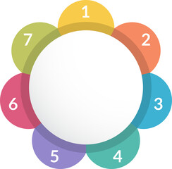 Circle diagram template with seven steps or options, infographic template