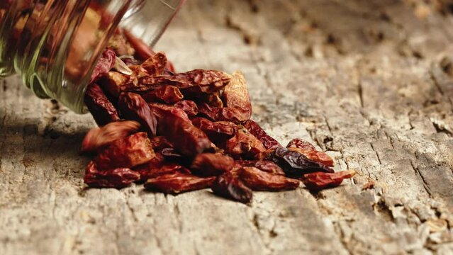 Possible toxicity of tonka beans