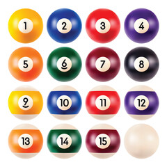 Set of billiard balls, a collection of all the pool or snooker balls with numbers isolated on white background