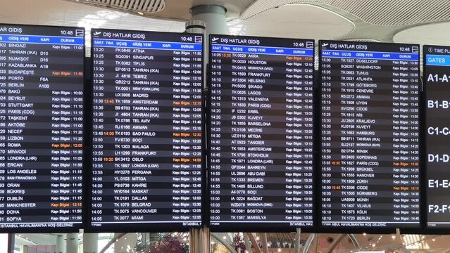 Istanbul, Turkey. 11 June 2022: Flight Departures Board in Istanbul International Airport (IST). Flight board with flights information in Turkish. 