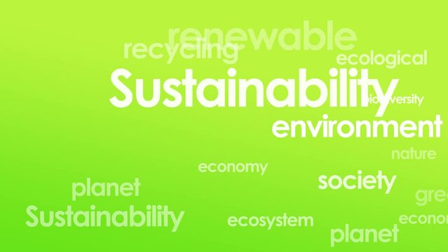 Sustainability environment renewable words economy nature society planet ecosystem recycling biodiversity co2 sustainable green energy words text tag cloud title slide animation