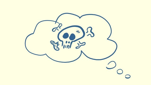 Totenkopf in Gedankenblase, Skull, Cloud, Notiz, Handschrift, Skizze, Scribble