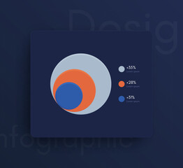 Modern infographic vector elements for business brochures. Use in website, corporate brochure, advertising and marketing. Pie charts, line graphs